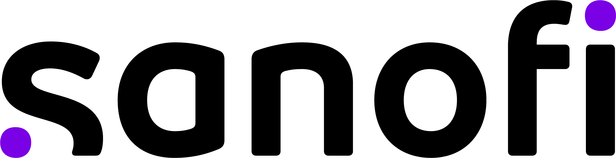 Logo sanofi